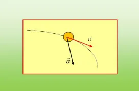 Επιτάχυνση