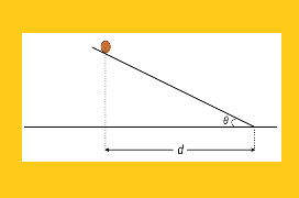 Κάθοδος στον ελάχιστο χρόνο