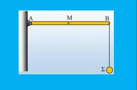Με αβαρές νήμα ή αβαρή ράβδο