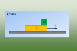 Η τριβή ολίσθησης επιταχύνει το σώμα