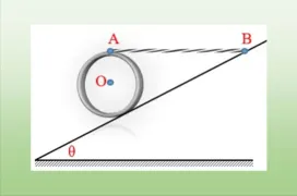 Ισορροπία σε κεκλιμένο