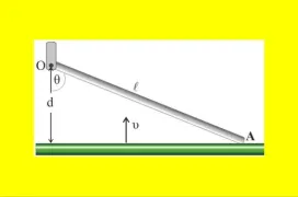 Μια παλιότερη άσκηση κινηματικής στερεού…