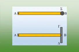 Το υλικό σημείο ή η ράβδος;