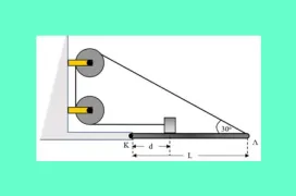 Ισορροπία Ράβδου