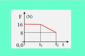 Μάθατε τα νέα; Όχι;