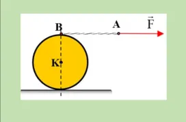 Μεταβλητή δύναμη συναρτήσει του χρόνου