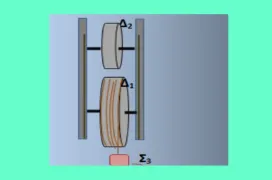 Σύστημα δίσκων που εφάπτονται και αλληλεπιδρούν