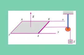 Επαναληπτικό διαγώνισμα Φυσικής 2022