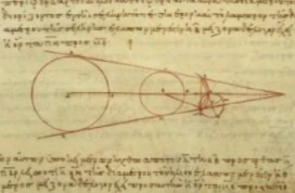 Κάνε το όπως ο Αρίσταρχος