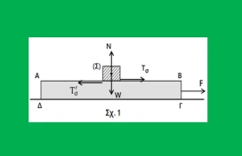Φυσική σημασία του έργου της τριβής.