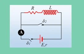Αυτεπαγωγή και βραχυκύκλωμα