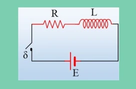 Μια πρώτη επαφή με την αυτεπαγωγή