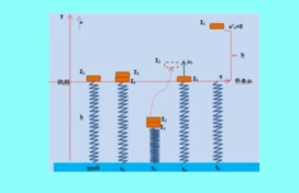 Και μαζί και χώρια