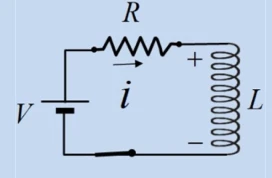 Αναλογίες Ηλεκτρισμού-Μηχανικής.