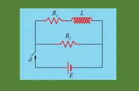 Η αυτεπαγωγή και το κλείσιμο- άνοιγμα του διακόπτη
