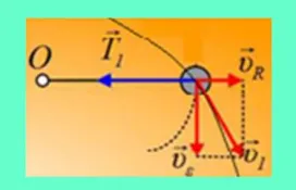 Ξανά το τραπέζι με την τρύπα