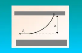 Στο Γυμναστήριο