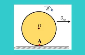 Ένας τροχός ολισθαίνει