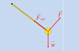 Είναι νόμιμο το θέμα;