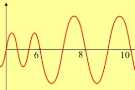 Όταν αλλάζουν τα πράγματα στην πορεία.