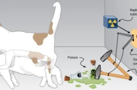 Στοιχεία Κβαντομηχανικής