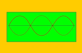209. Στάσιμο κύμα. x=0 κοιλία ή δεσμός;