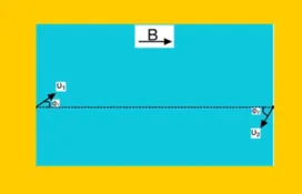 Δύο φορτισμένα σωματίδια εκτελούν ελικοειδή κίνηση