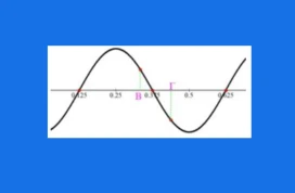 Κατακόρυφη απόσταση σημείων σε στάσιμο κύμα