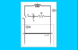 Ρευματοφόρος αγωγός εκτελεί α.α.τ.