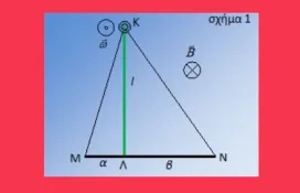Ένα όχι συμμετρικό Τ στρέφεται