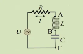 Πυκνωτές και πηνία στο εναλλασσόμενο ρεύμα.