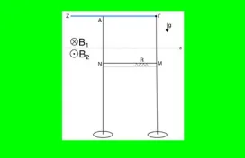 Οριακή ταχύτητα και οριακή ισορροπία