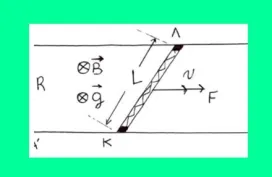 Μεταφορική κίνηση αγωγού – Επαγωγή