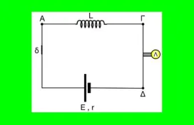 Από ένα πηνίο σε δυο