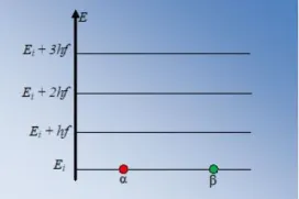 Στα άκρα του φάσματος ενός μέλανος σώματος