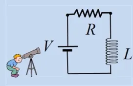 Αναλογίες Μηχανικής – Ηλεκτρισμού πρώτο μέρος.