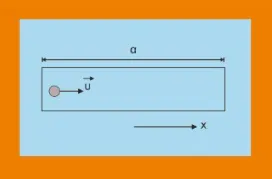 Ηλεκτρόνιο σε σωληνάκι
