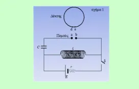 Ένας σπινθήρας μια ιστορία και το Η/Μ κύμα του