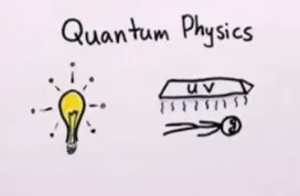 Επανάληψη στη Κβαντική