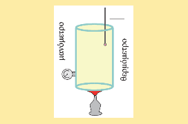 Μήκος κύματος de Broglie μορίων ιδανικού αερίου