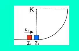 Πλαστική και ελαστική κρούση