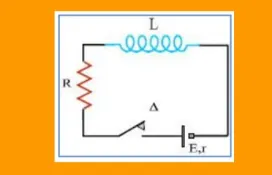 Υπολογισμός ηλεκτρικού φορτίου σε κύκλωμα R-L