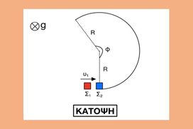 Κρούση – Συνάντηση