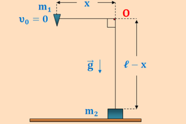Καμπυλόγραμμη κίνηση και πλάγια πλαστική κρούση