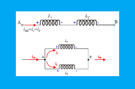 Συνδεσμολογία πηνίων…