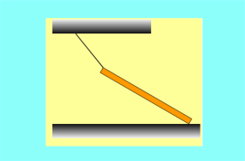 Ισορροπία και λείο ή μη επίπεδο