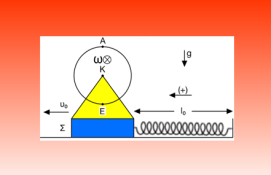 Κίνηση στερεού (α.α.τ – ομαλή στροφική)