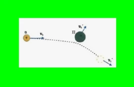 περί κρούσης