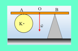 Μια ισορροπία πάνω σε κύλινδρο και τρίποδο