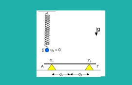 Ταλάντωση – κρούση – ισορροπία ράβδου
